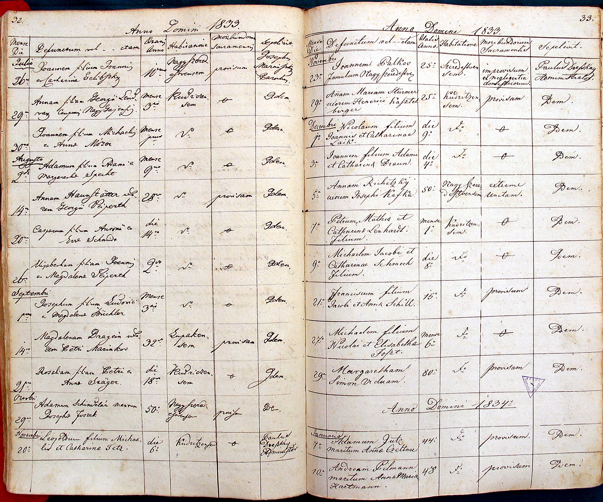 images/church_records/DEATHS/1829-1851D/032 i 033